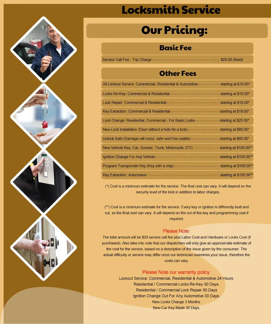 Marshfield MA Locksmith Store Marshfield, MA 781-437-4503